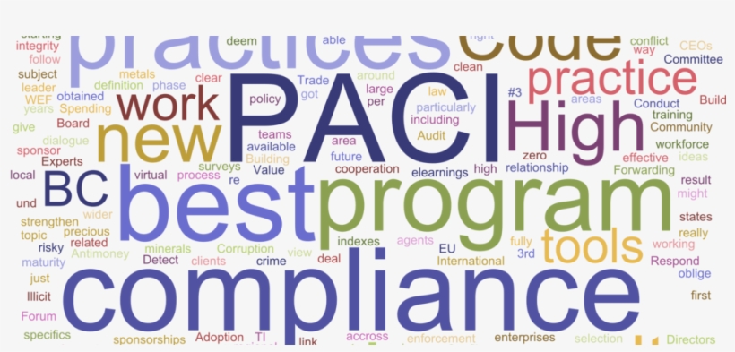 How Can We Curb Corruption In Supply Chains - Laugh Cry Emoji Meme, transparent png #5129244