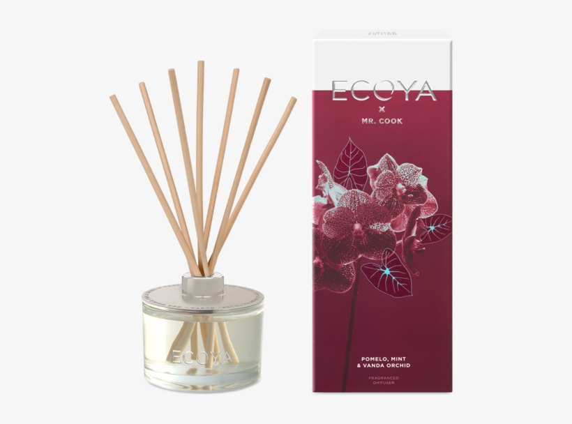 Pomelo, Mint & Vanda Orchid Diffuser - Ecoya Reed Diffuser (spiced Ginger & Musk), transparent png #5135609