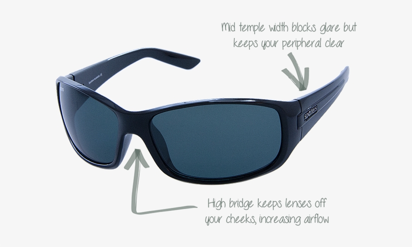 Spotters Combat Polaroid Sunglasses - Sunglasses, transparent png #5136379