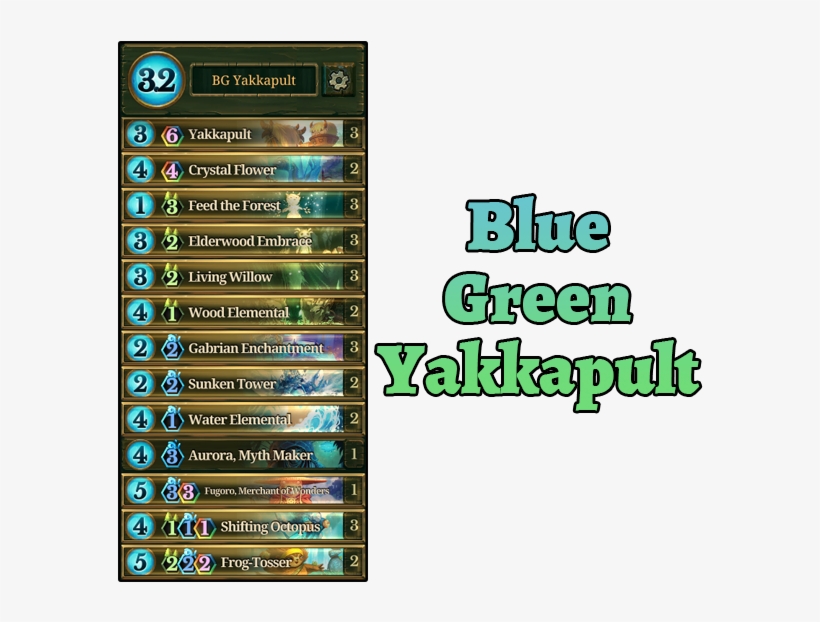 This Blue Green Deck Uses The Best Oversky Cards And - Portable Network Graphics, transparent png #5138029