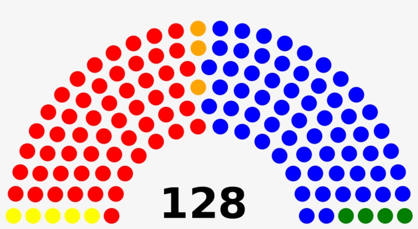 Elecciones Generales De Honduras De - Composición Del Senado Mexico 2015, transparent png #5138247