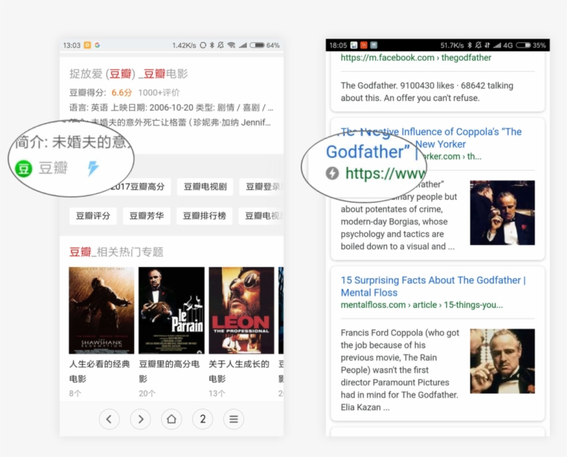 Career - Marlon Brando Godfather, transparent png #5139380