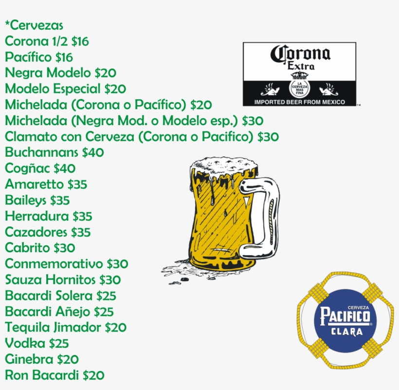 Corona Extra, transparent png #5140019