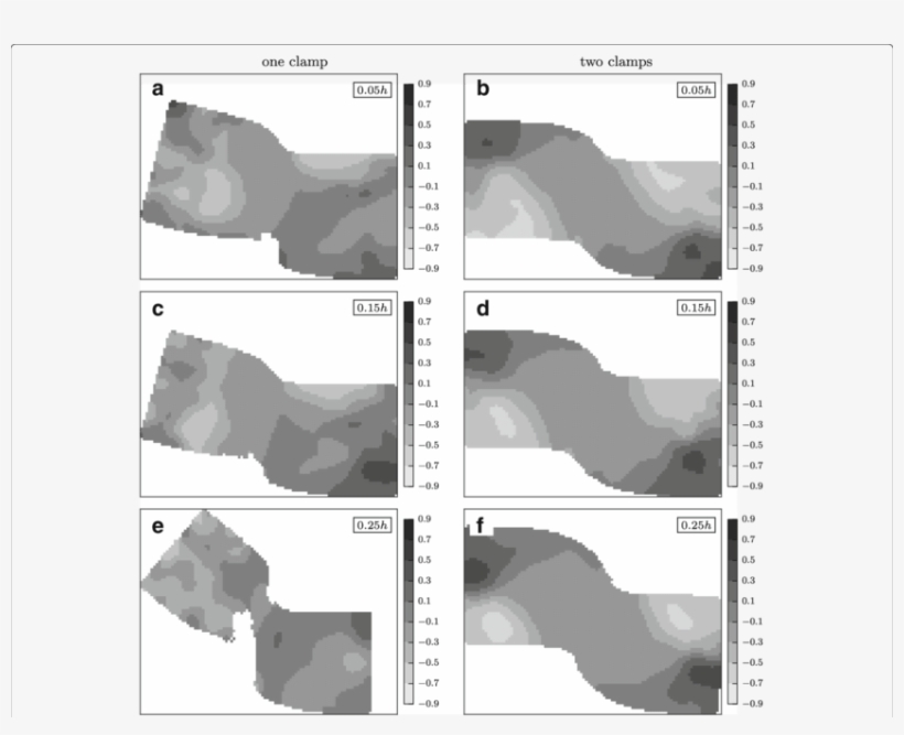 A F Experimentally Based Stress Triaxiality ) Fields - Ultimate Tensile Strength, transparent png #5140553
