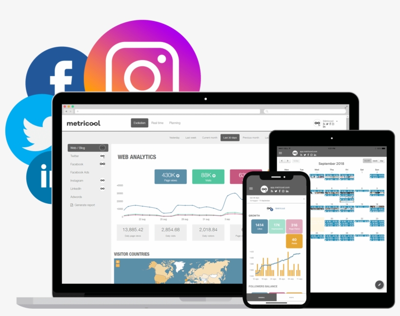 Use Metricool For Free From Any Device - Iphone, transparent png #5142089