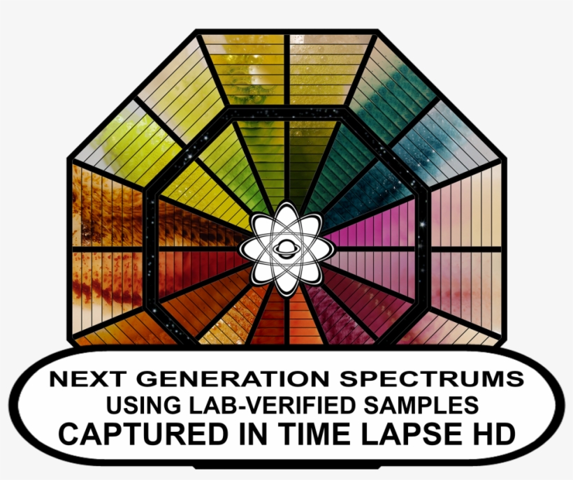 Astro Spot Kit Package - Marquis Reagent, transparent png #5142550