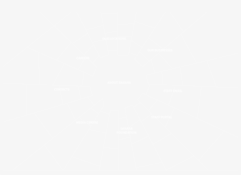 Loading Please Wait Loading Please Wait Png - Wordpress Logo White Png, transparent png #5142605