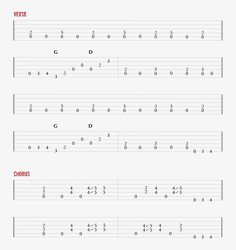 Tab For The Song Cat Scratch Fever - Sheet Music, transparent png #5148697
