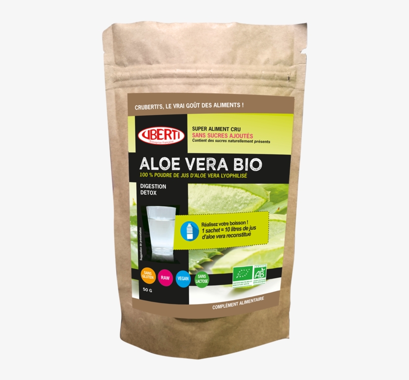 Articles - - Poudre D Aloe Vera, transparent png #5149471