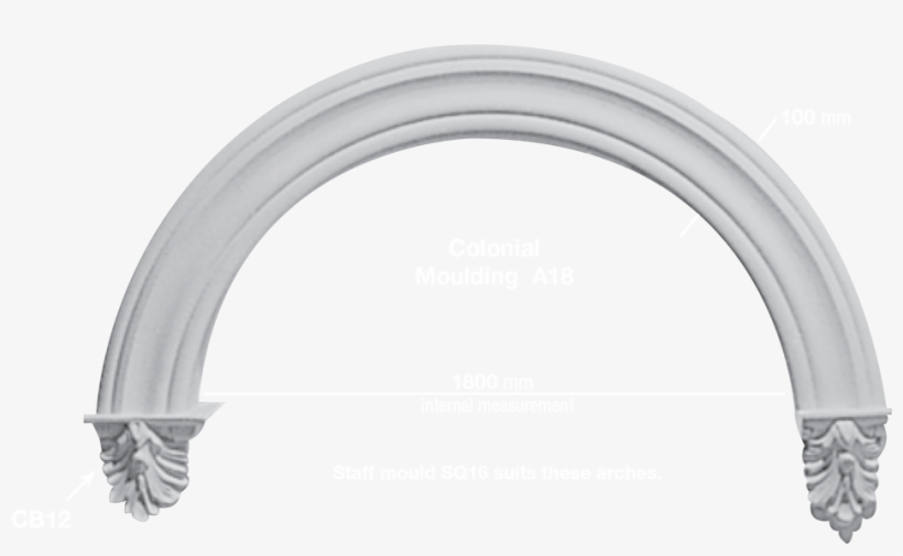 Decorative Plaster Archways - Plaster, transparent png #5149695