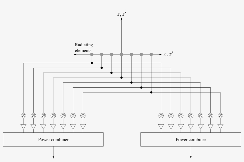Big Image - Diagram, transparent png #5151292