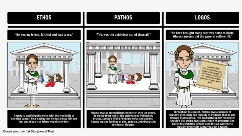 The Tragedy Of Julius Caesar Ethos, Pathos, And Logos, transparent png #5152662