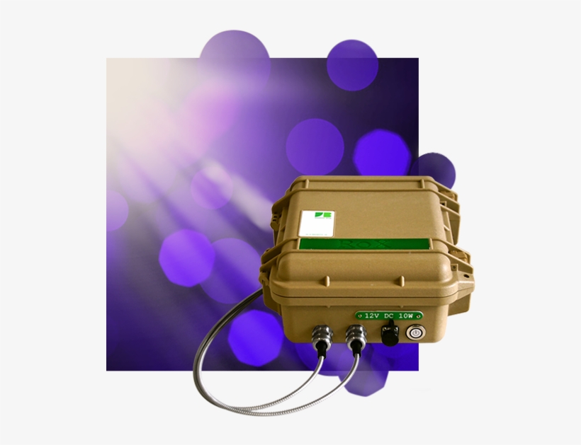 Contact - Nyseamerican:rox, transparent png #5152875