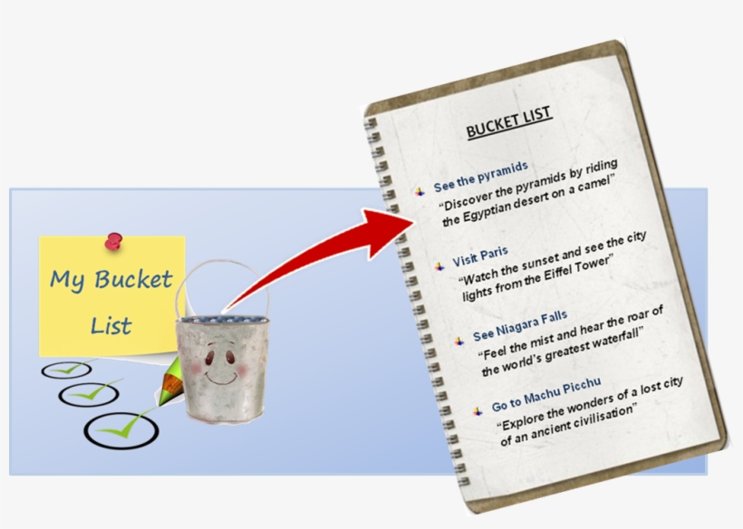 Travel Bucket List Form - Full Is Your Bucket, transparent png #5154109