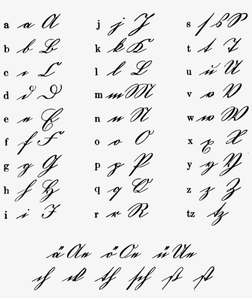 And If You Would Like A Professional To Translate Your - German Cursive Alphabet, transparent png #5155325