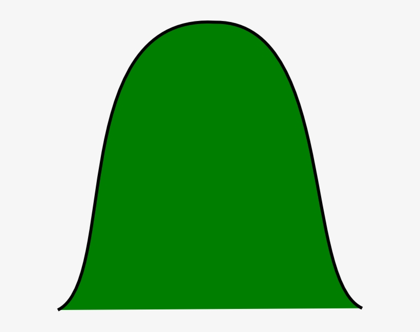 Hill Clipart Snow Mound - Green Hill Clipart, transparent png #5159436