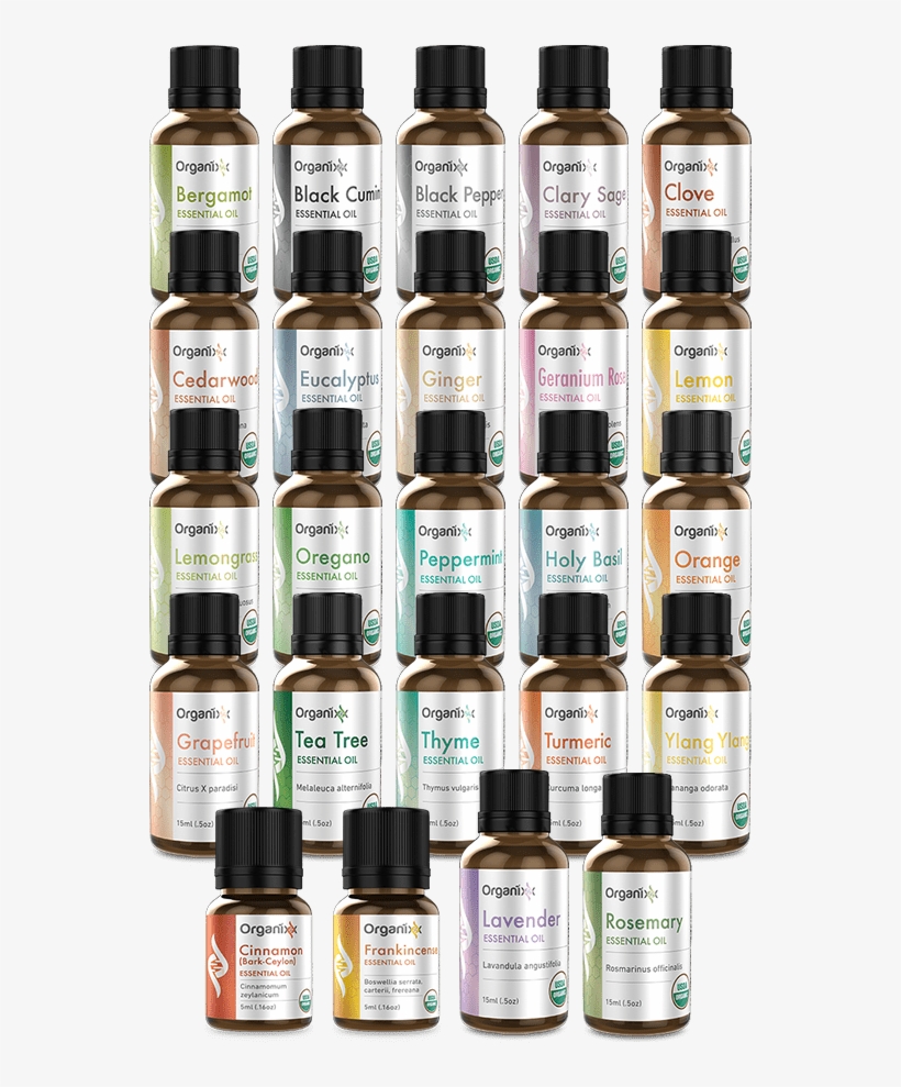 Click The Button Below To See If We Still Have Some - Organixx Essential Oil - Turmeric 15ml, transparent png #5160051