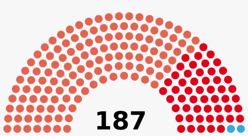 Elecciones Legislativas De Argentina De - Legislative Assembly Of West Bengal, transparent png #5164506