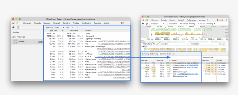 Mapping Betwen Tree View In Old Workflow And New Workflow - Tree, transparent png #5166019