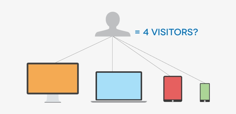 Google Marketing Platform, transparent png #5172101