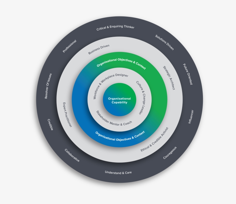 Model Of Excellence - Cartoon Venus, transparent png #5173282