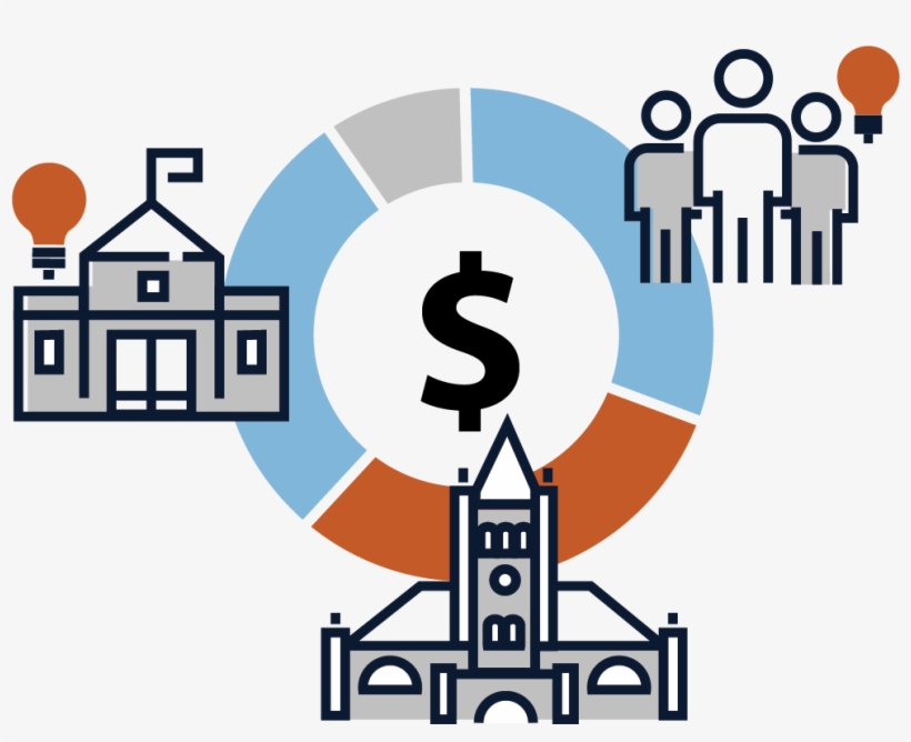 Process Icons Revenue - Revenue, transparent png #5173820