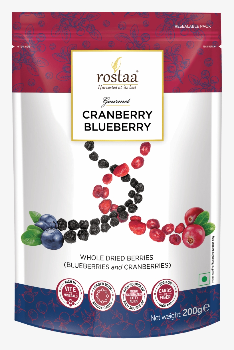 Cranberry Png, transparent png #5176536