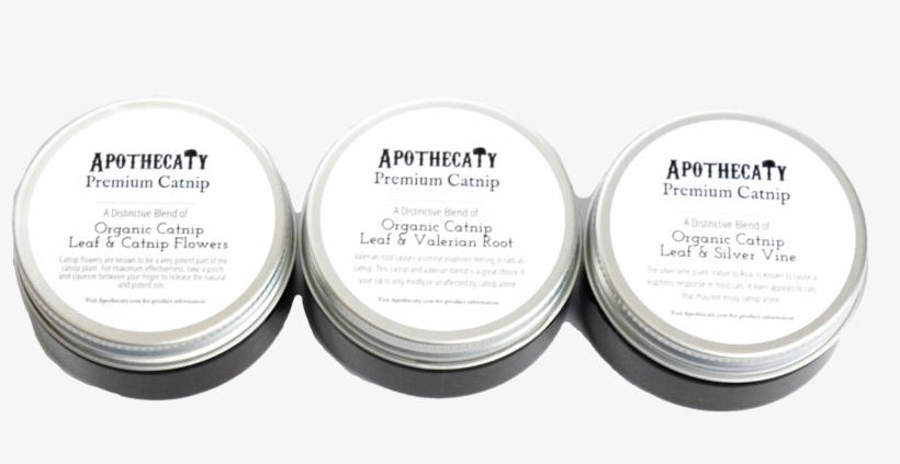 Mini Catnip Samplers - Eye Shadow, transparent png #5176966