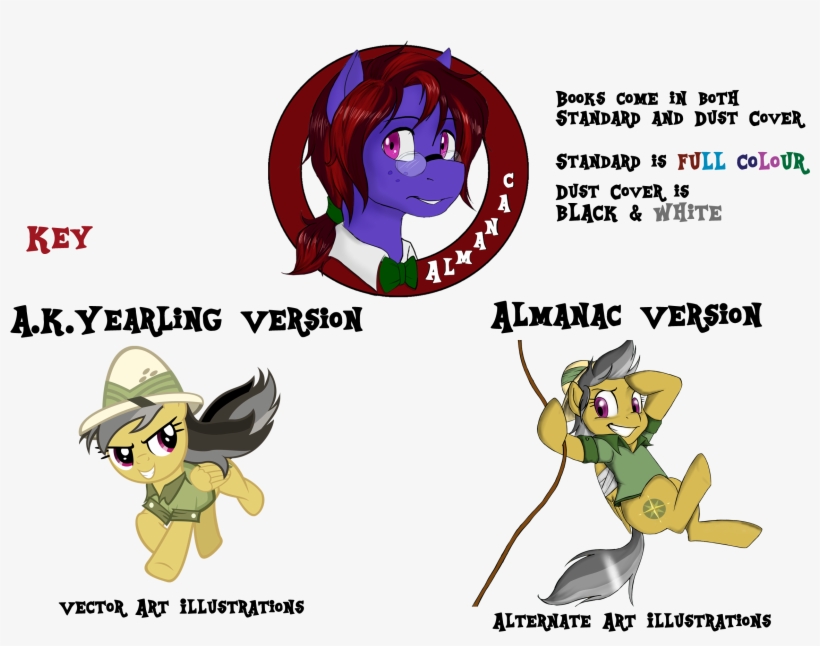 1) Daring Do And The Quest For The Sapphire Stone • - Daring Do, transparent png #5177027