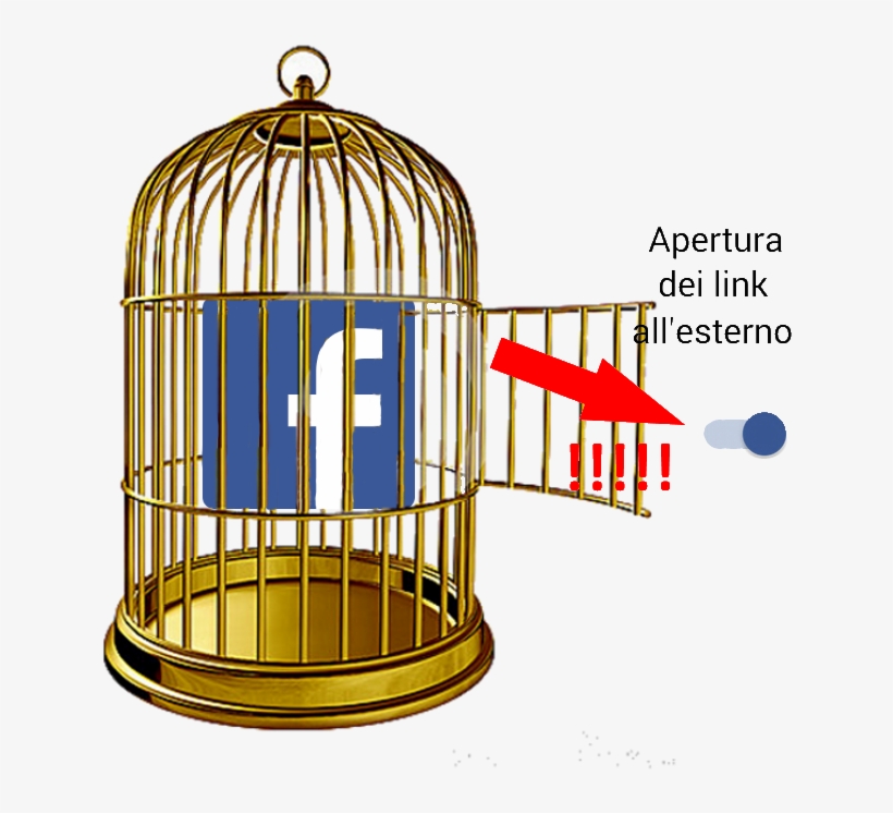 Da Un Problema Di “affidabilità” Di Navigazione Dei - Cage, transparent png #5177464