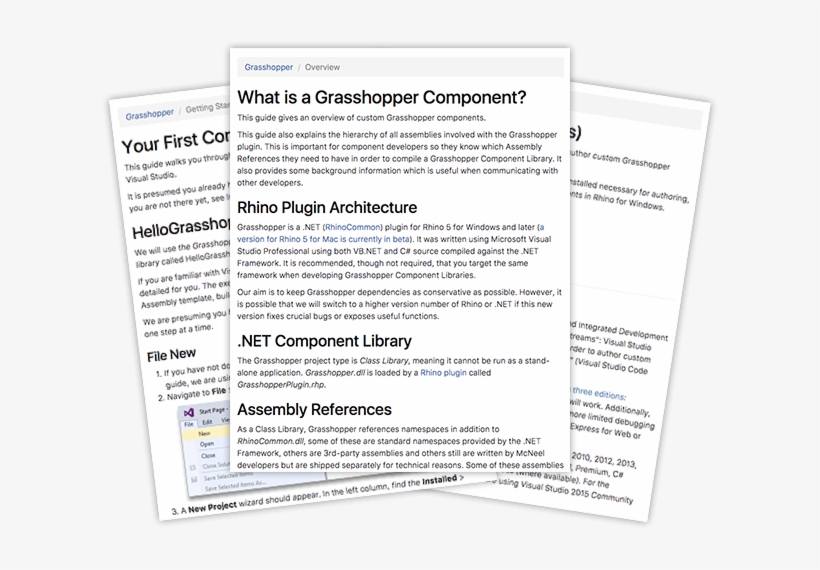 Fundamentals - Documentation, transparent png #5178010