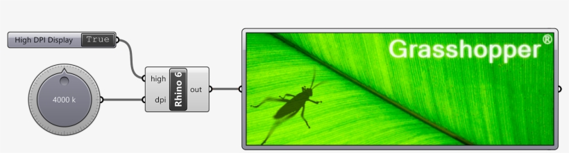 Rhino Modelling Software At Leap Australia Png Grasshopper - Grasshopper Software Logo, transparent png #5178655