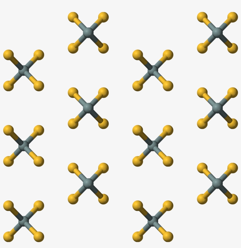 Sis2 Chain Packing In Ibam Xtal 2015 - Circle, transparent png #5180279