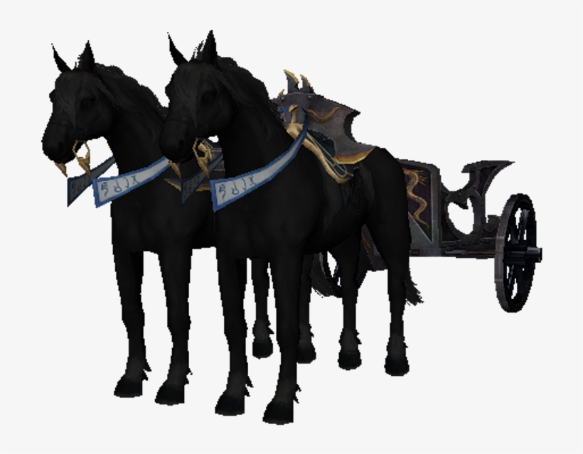 Add Media Report Rss Naggarothi Black Chariot - Black Chariot, transparent png #5180648