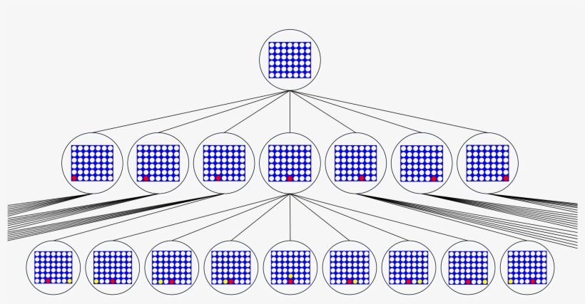 The Second Row Of The Game Tree Has 7*7=49 Nodes - Game, transparent png #5181323