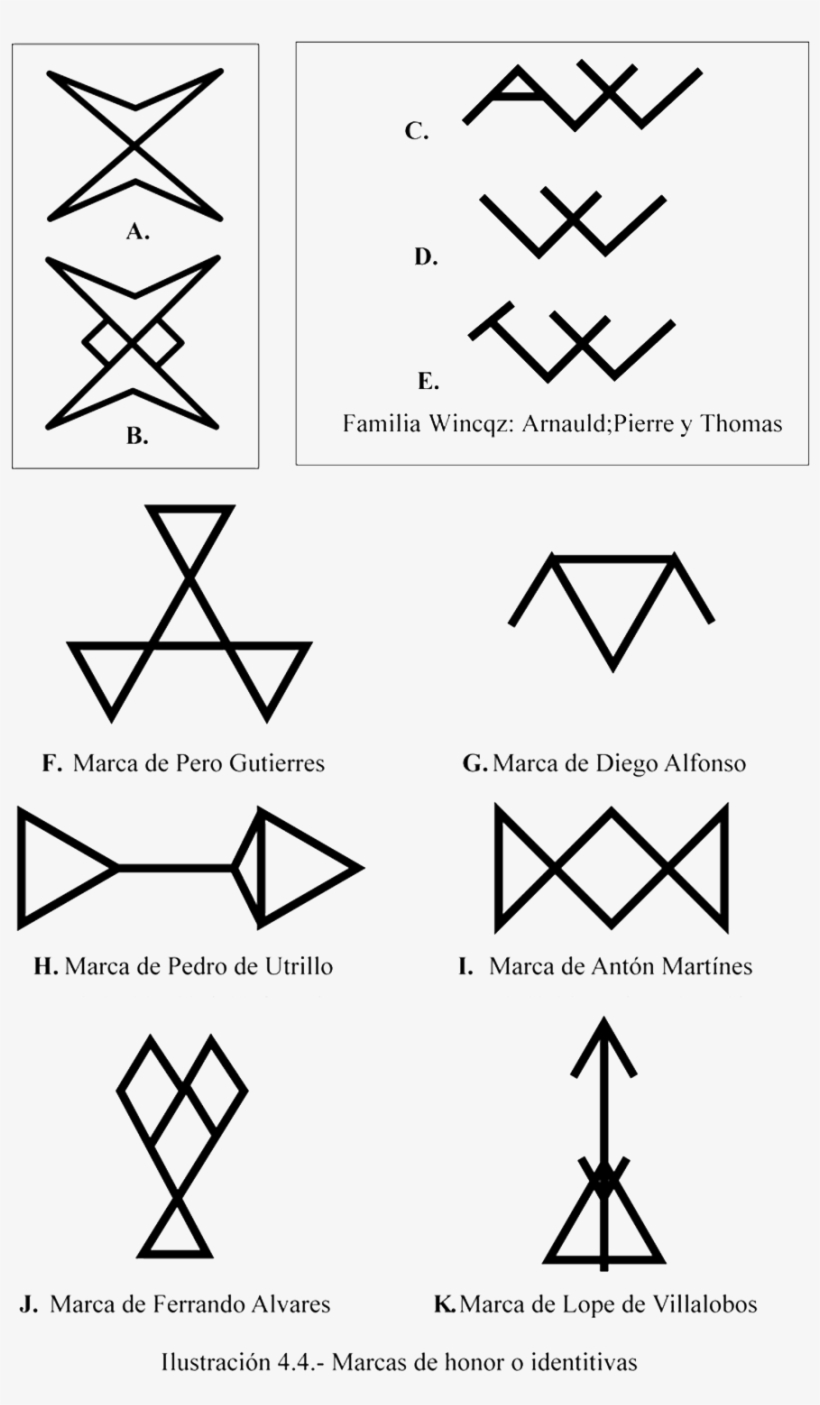 Simbolos Geometricos Familia, transparent png #5185807