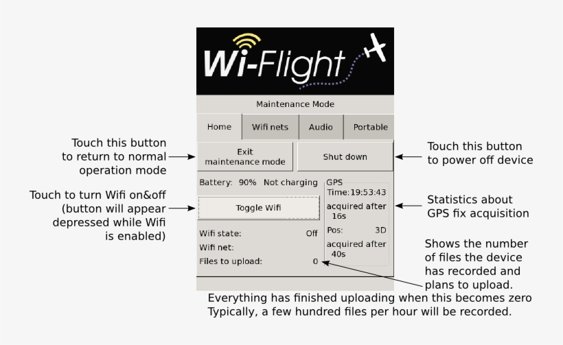 The Home Panel Lets You Monitor The General State Of - Parallel, transparent png #5187804