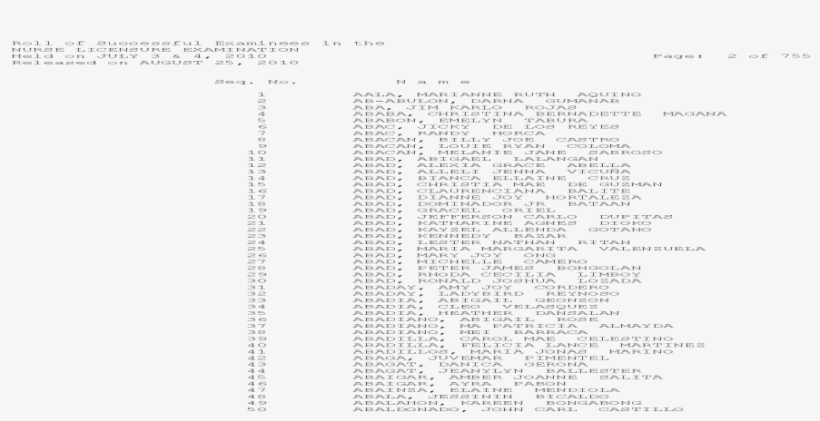 Document, transparent png #5190841