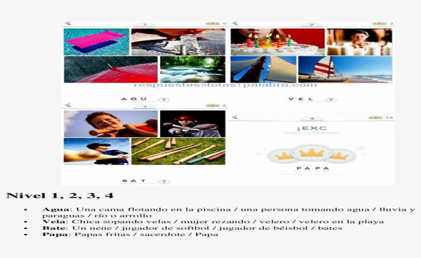 Online Advertising, transparent png #5191212
