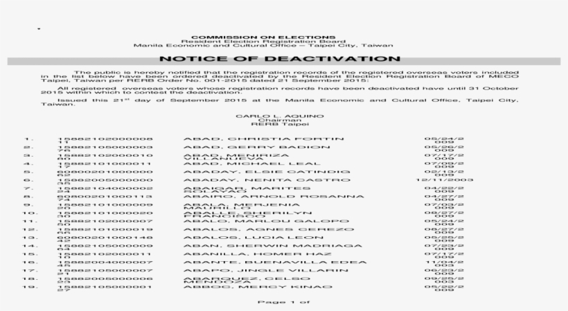 589d7bbb1a28aba4498b9d01 - Document, transparent png #5191409