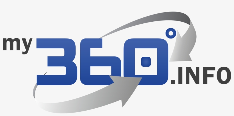 Petronas Twin Tower - Virtual Tour, transparent png #5191933