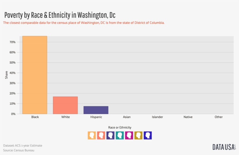 Raymond Boyd, Los Angeles Times, Dr - Bruno Mars, transparent png #5192638