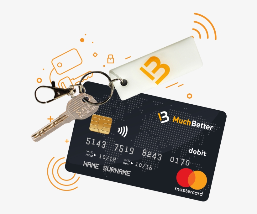 Key Fob App >> Get The App Key Fob Muchbetter Free Transparent Png Key Fob App >> Get The App Key Fob Muchbetter Free Transparent Png