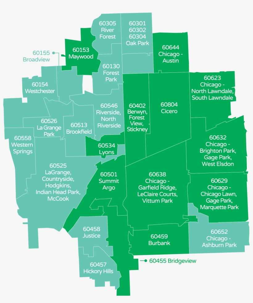 Hcf Funding Area - Diagram, transparent png #5197033