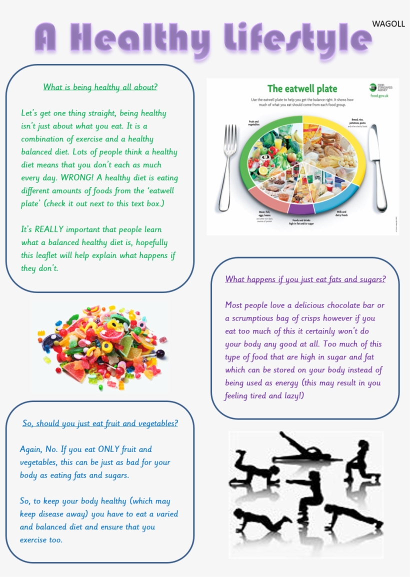 Zzz - Explanation About Healthy Lifestyle, transparent png #5198607