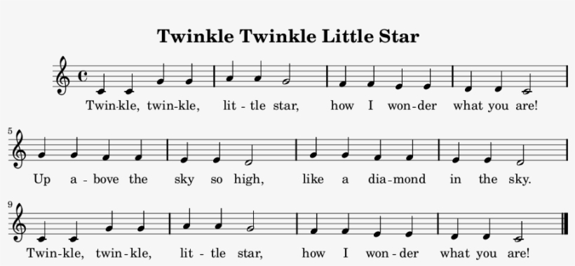 Twinkle Twinkle Sheet Music - Twinkle Twinkle Little Star Key Of G, transparent png #520558