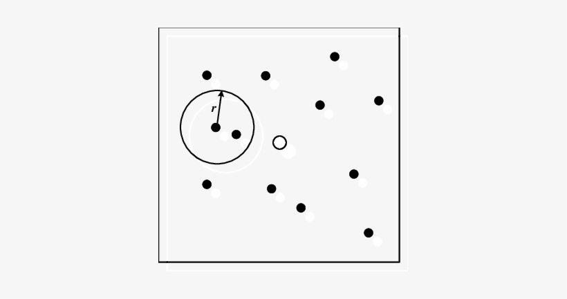 Simulation Network Model, Where The Empty Circle Denotes - Circle, transparent png #522814