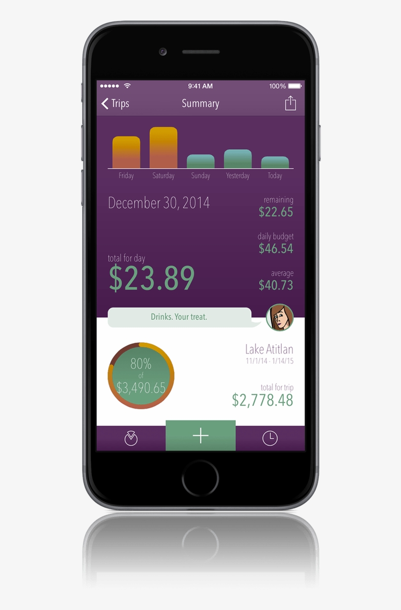 Trail Wallet, Travel Apps, Best Phone Apps - Travel Wallet App, transparent png #523406