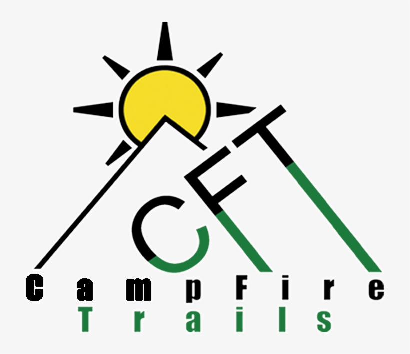 Graphic Design, transparent png #523423