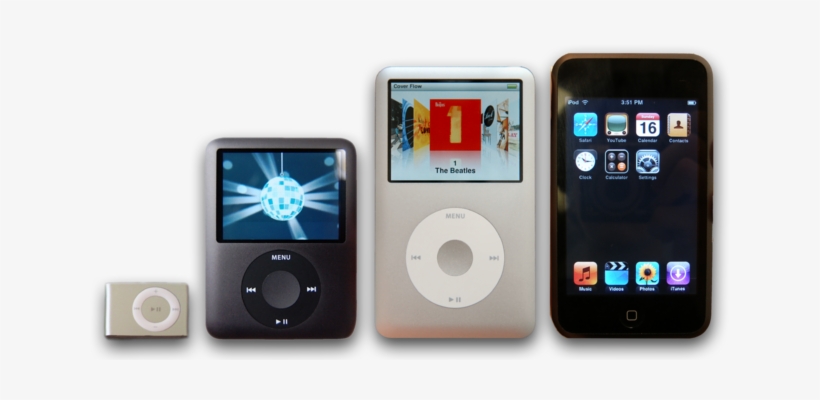 Ipod Line - Best Ipod In The World, transparent png #524218